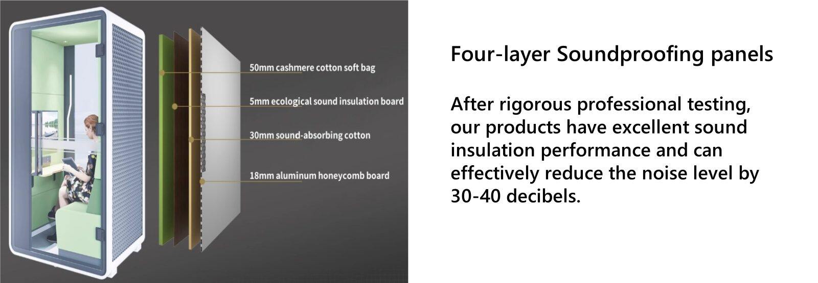 Small Sound Proof Phone Booth Movie Streaming - 40 dB Reduction Focus Four-layer Soundproofing panels