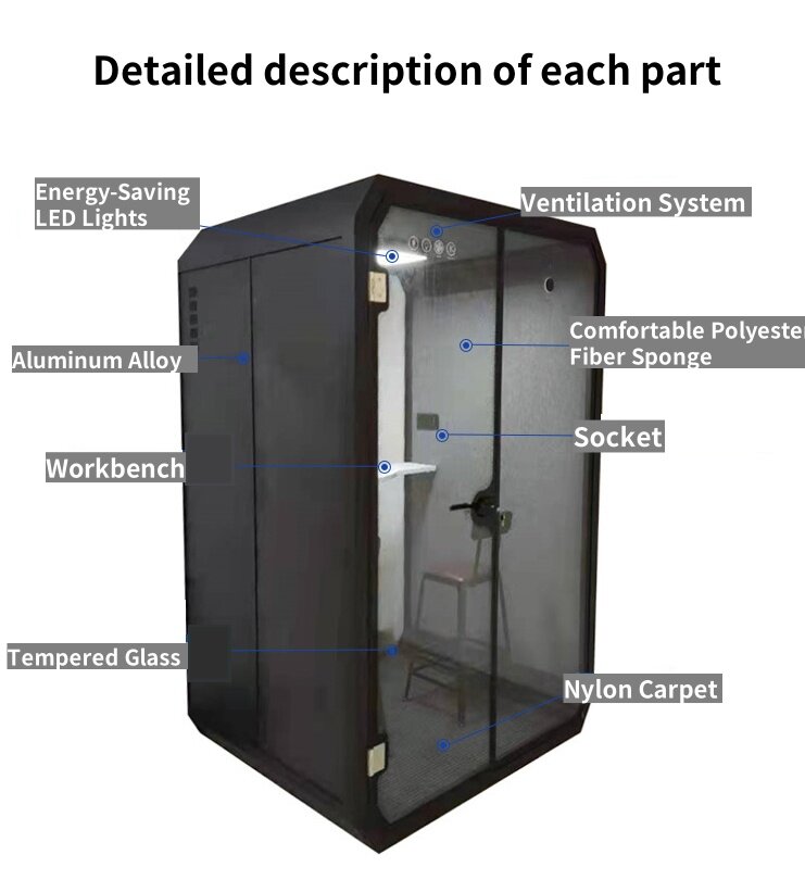  Portable Soundproof Office Pod for Remote Work with Light & Socket Detailed description of each part