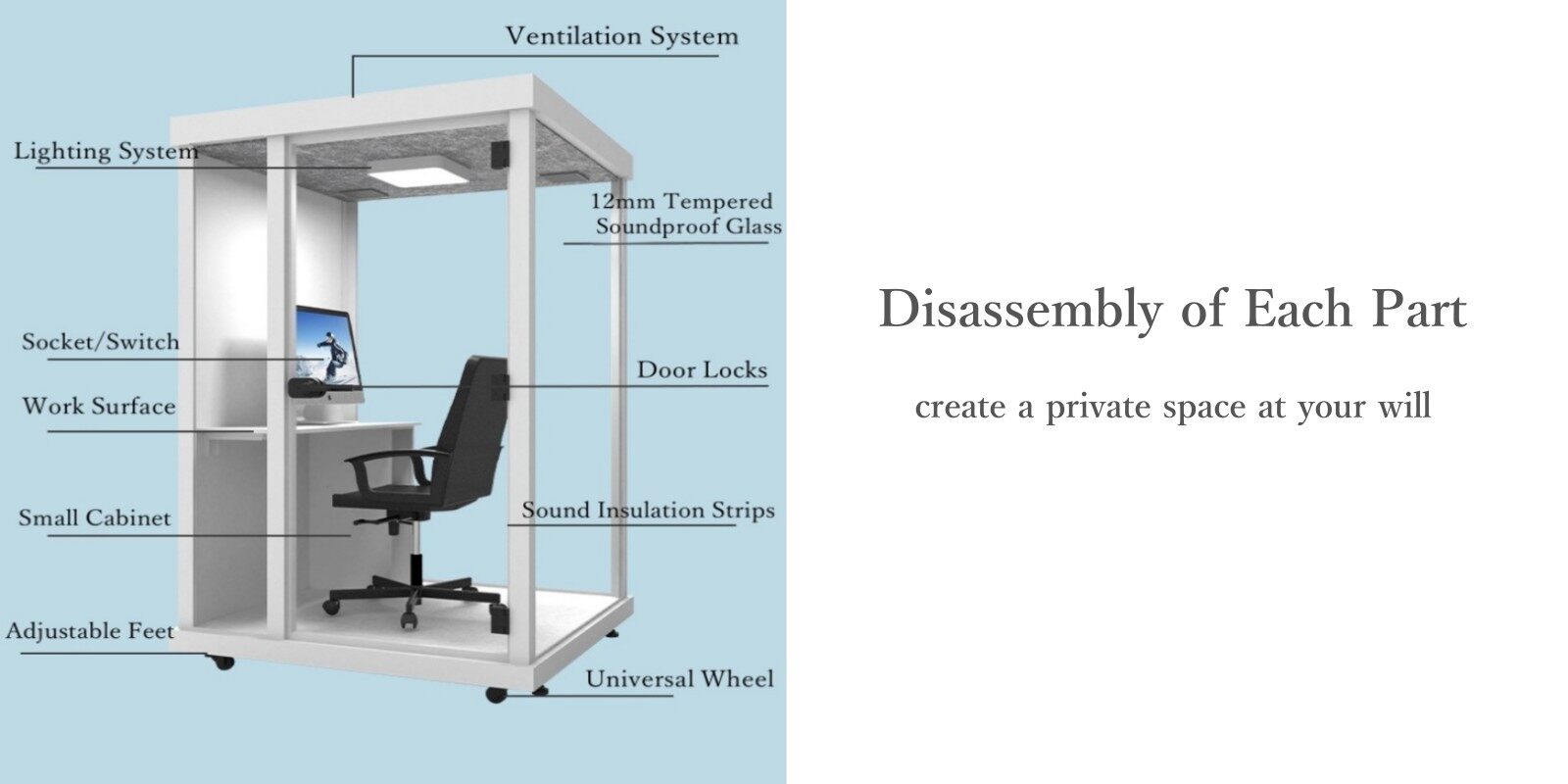 Three Sided Transparent Design - Online Education Soundproof Room Disassembly of each part