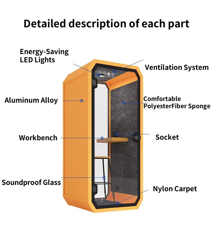 Single Office Pod - Diamond-Frame Soundproof Booth with 35dB Isolation Detailed description of each part