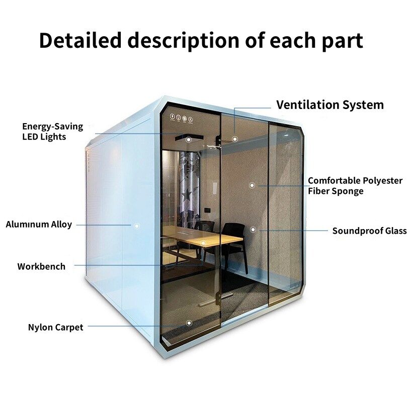 Large Soundproof Boardroom - 6 Person Focus Pod with Conference Tech Detailed description of each part