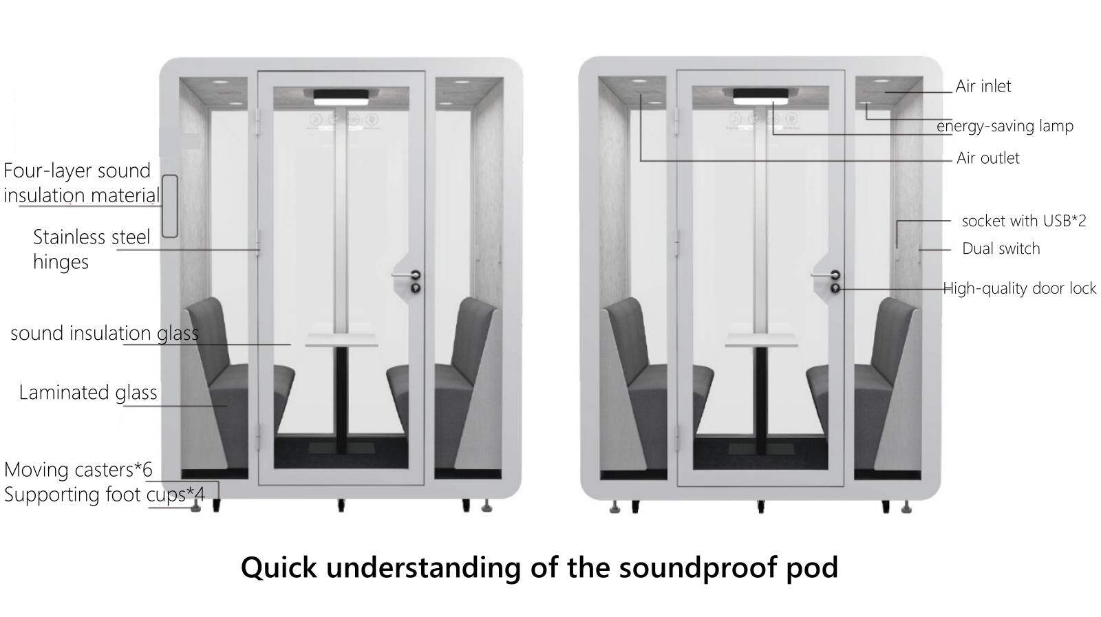 Innovative Soundproof Booth for Office-Live Stream-Instrument Pod Quick understanding of the soundproof pod