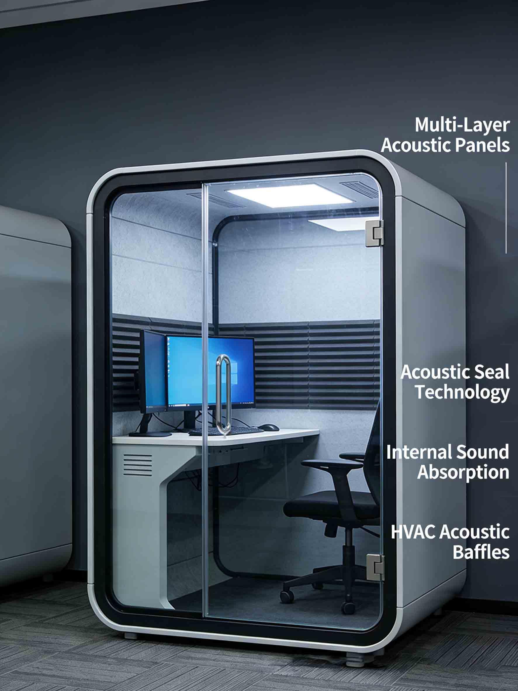 soundproofing working pod to enhance efficiency