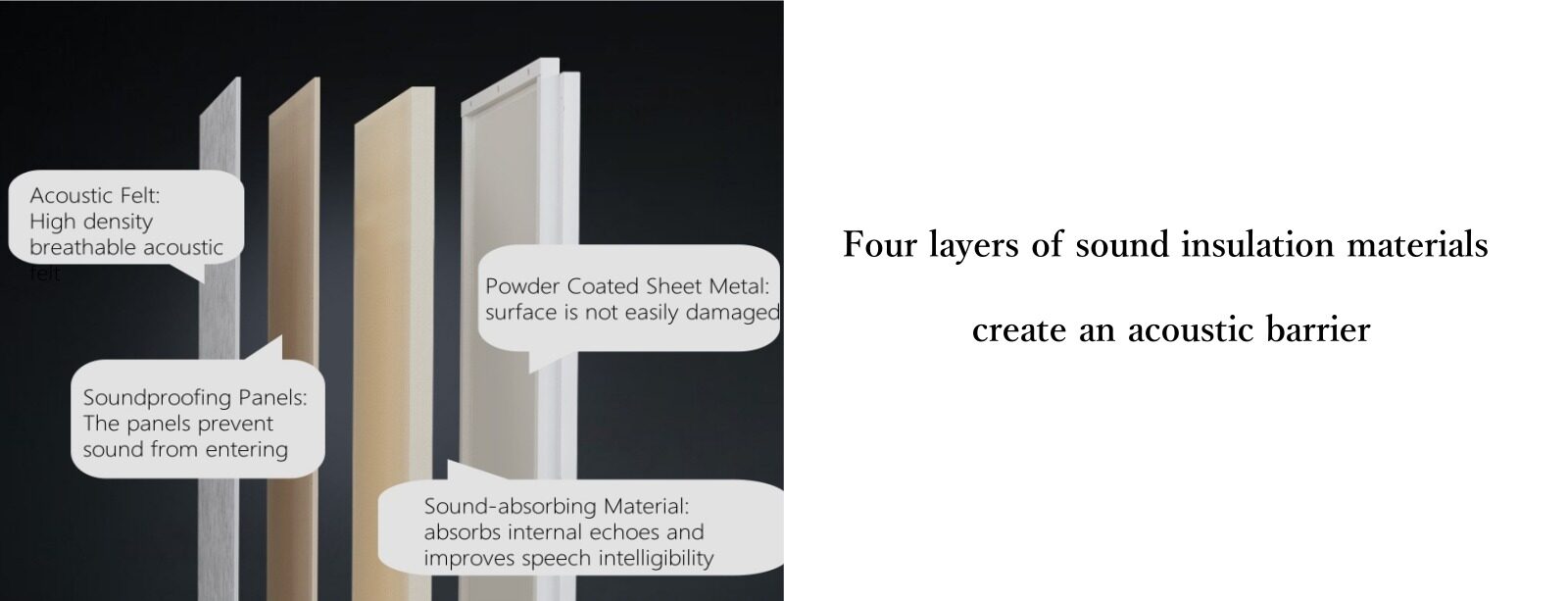 Focus-Optimized Sound Booth with Socket & Wheels & Light for Open Offices Four layers of sound insulation materials